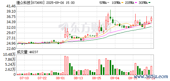 K图 873690_0