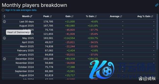 中国射击赛谈,本周发生剧变 PvE新周期驾临