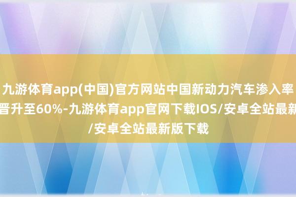 九游体育app(中国)官方网站中国新动力汽车渗入率由26%晋升至60%-九游体育app官网下载IOS/安卓全站最新版下载